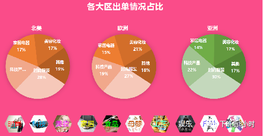 独立站冷启动配图 35
