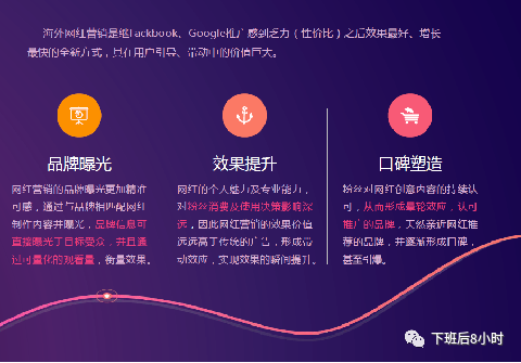 独立站冷启动配图 37