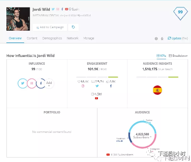 独立站冷启动配图 39