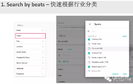 独立站冷启动配图 43