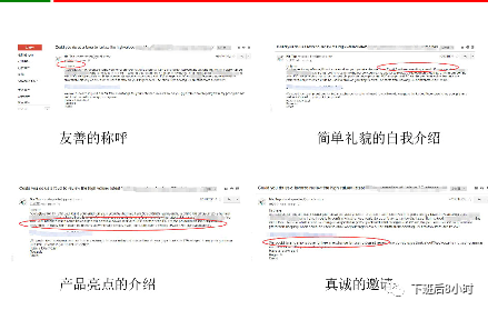 独立站冷启动配图 46