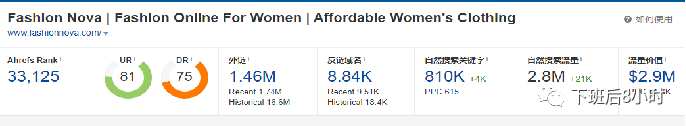 独立站冷启动配图 55