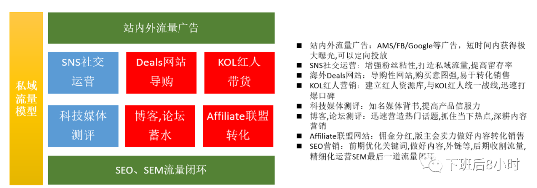 Meltwater配图 1