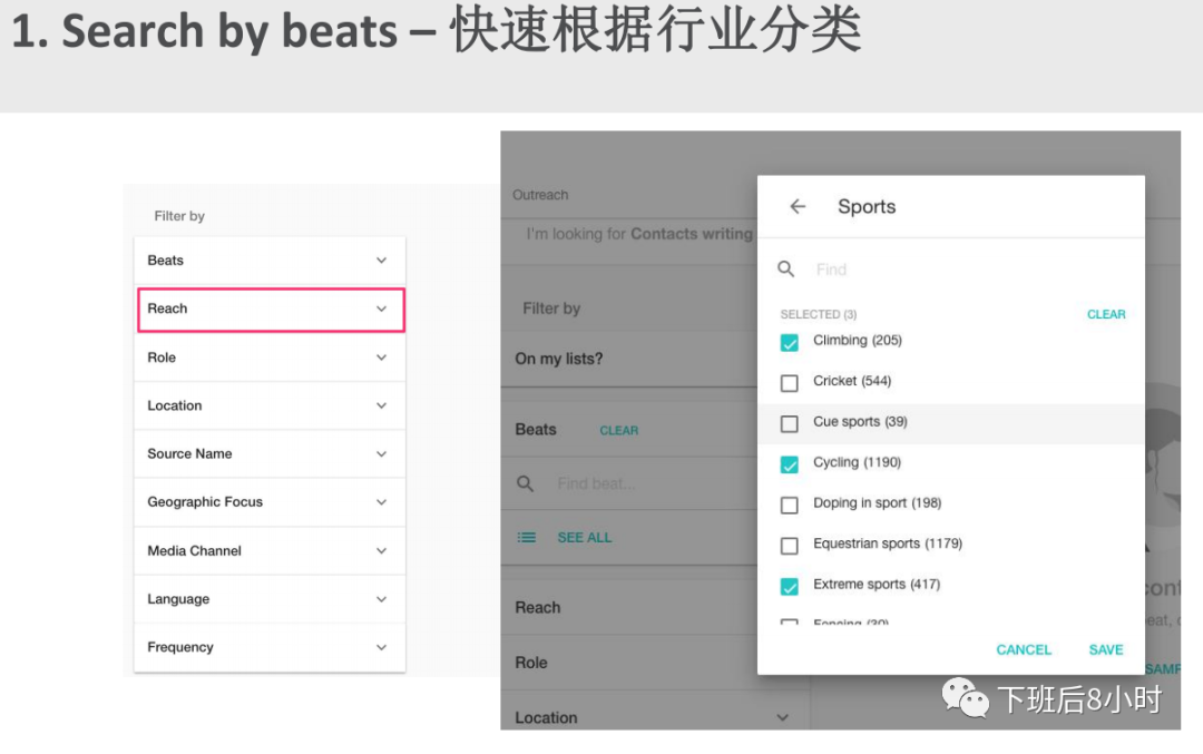 Meltwater配图 7