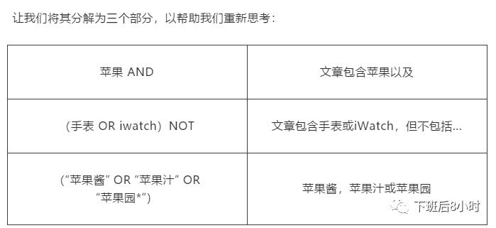 Meltwater配图 26