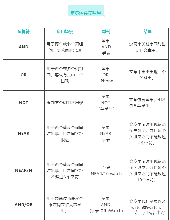 Meltwater配图 27