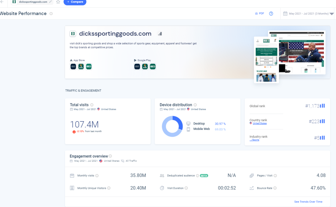 Similarweb配图 2