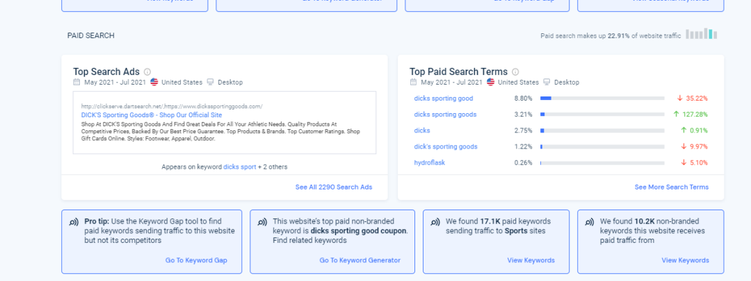 Similarweb配图 6