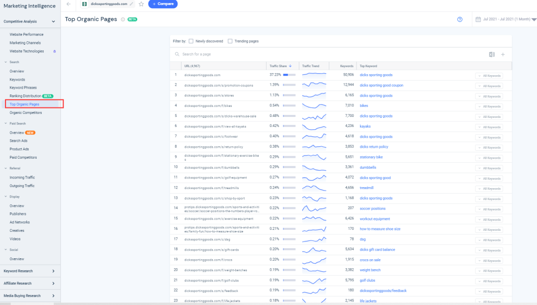 Similarweb配图 8