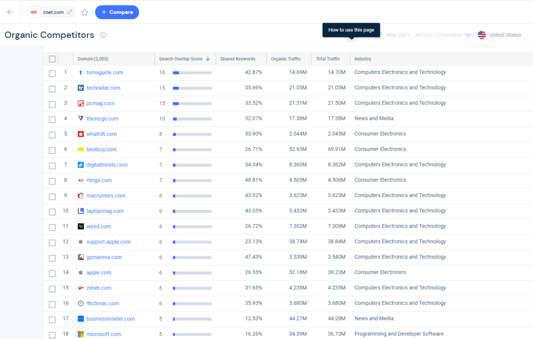 Similarweb配图 10