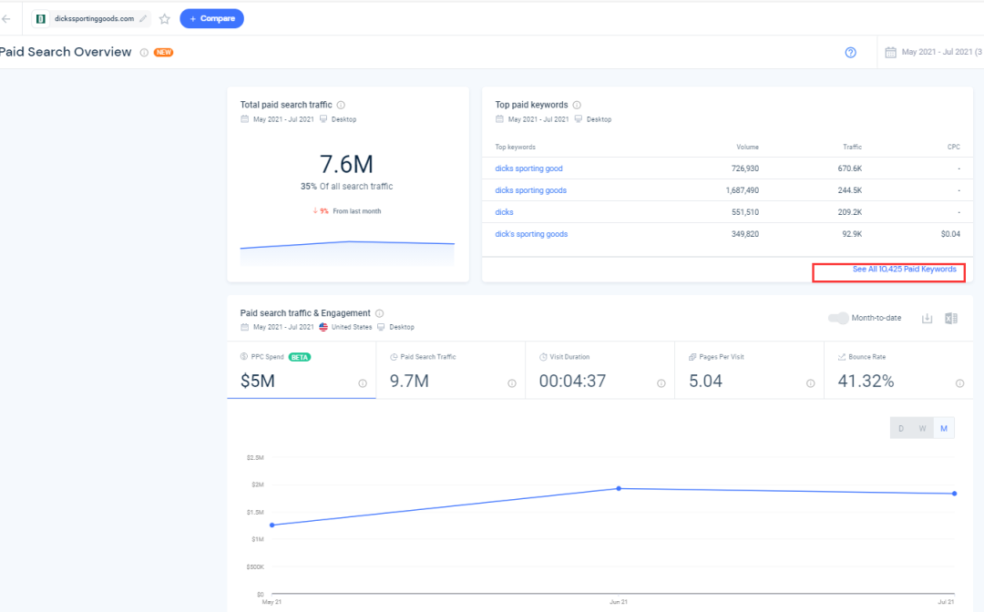 Similarweb配图 11