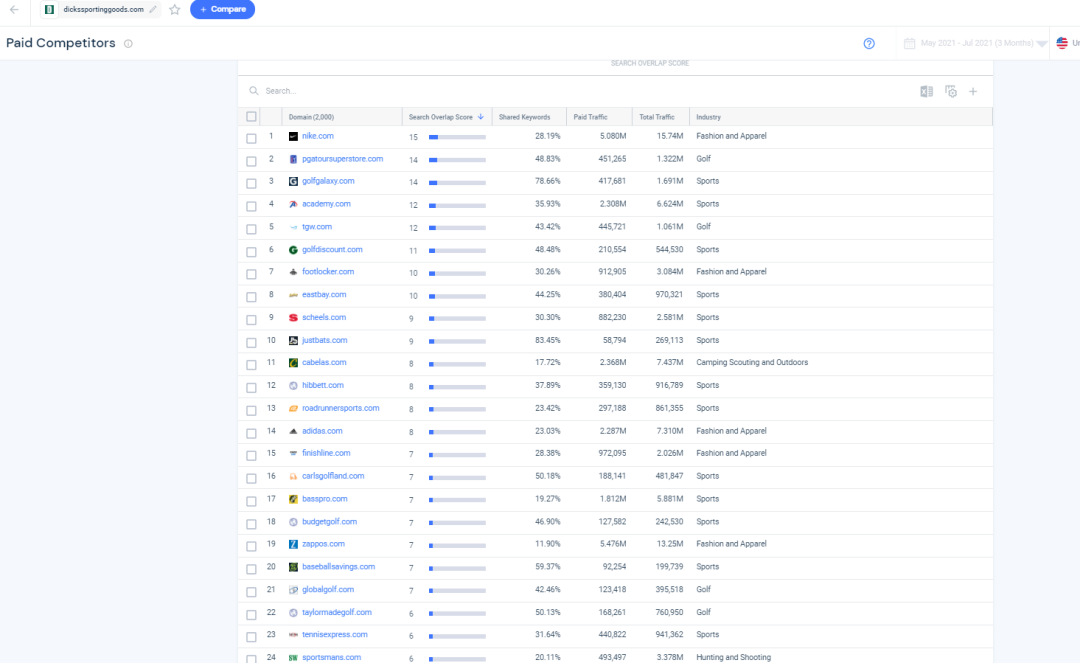 Similarweb配图 15