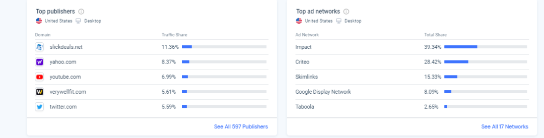 Similarweb配图 18