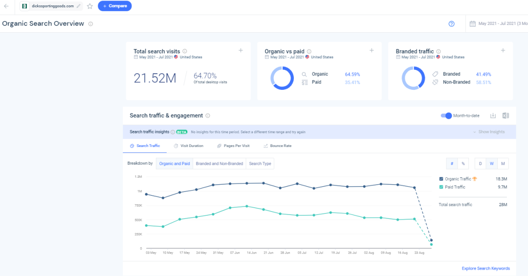 Similarweb配图 20