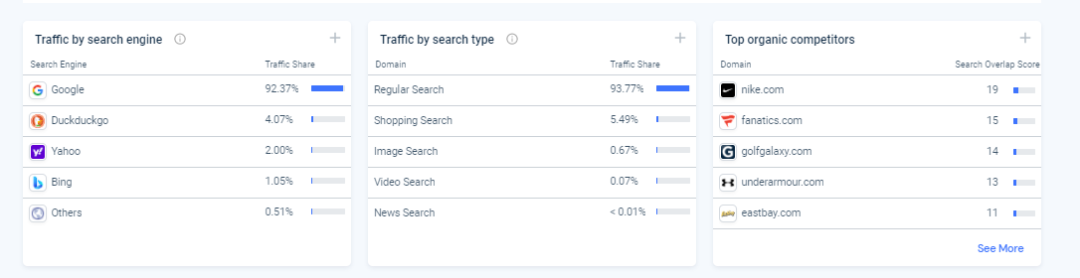 Similarweb配图 21