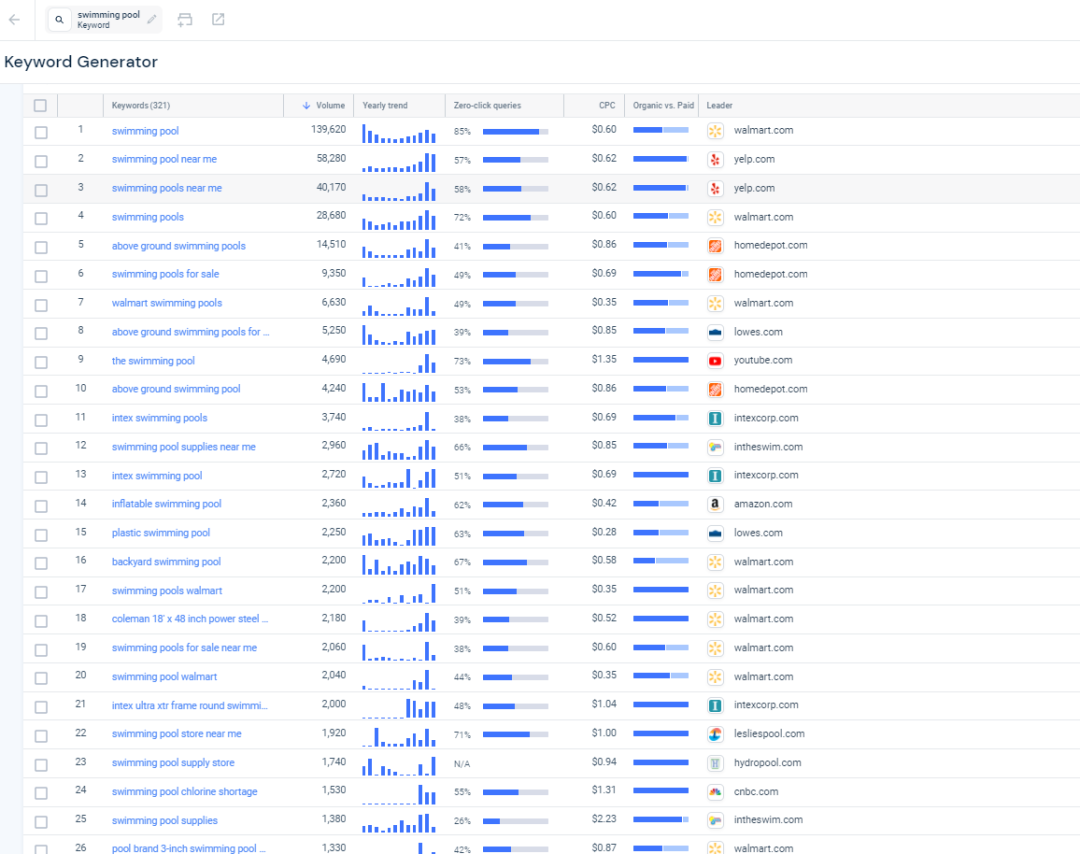 Similarweb配图 26