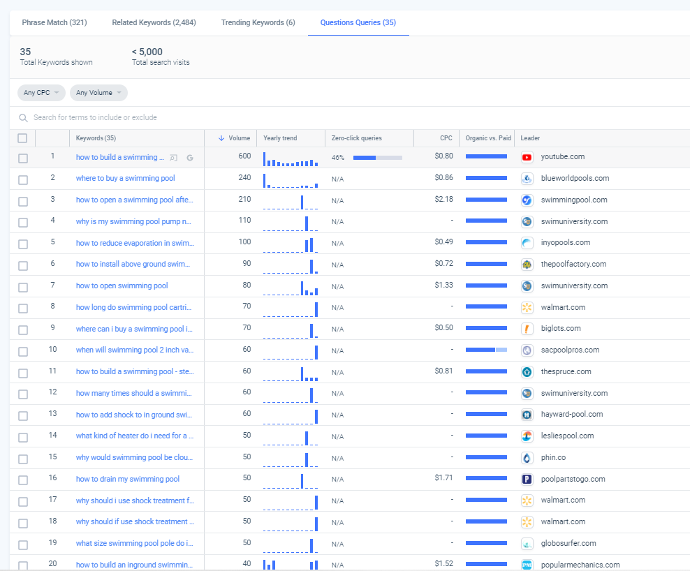 Similarweb配图 28