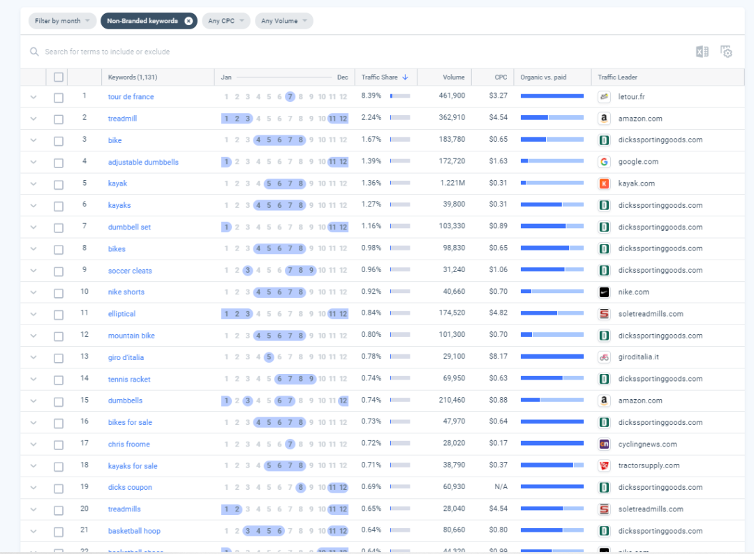 Similarweb配图 30