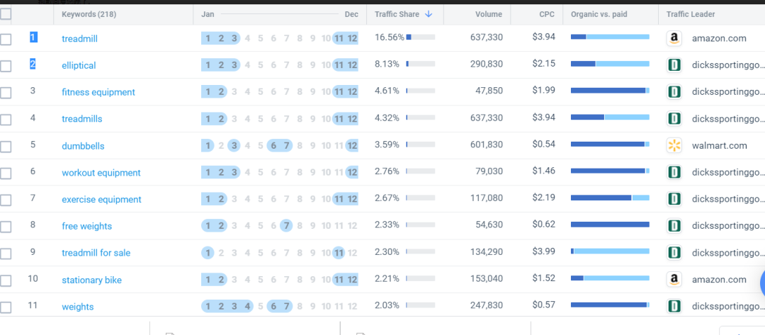 Similarweb配图 32