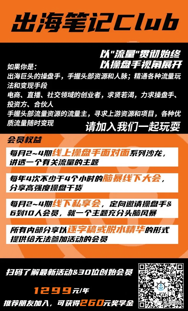 跨境电商学习配图 55