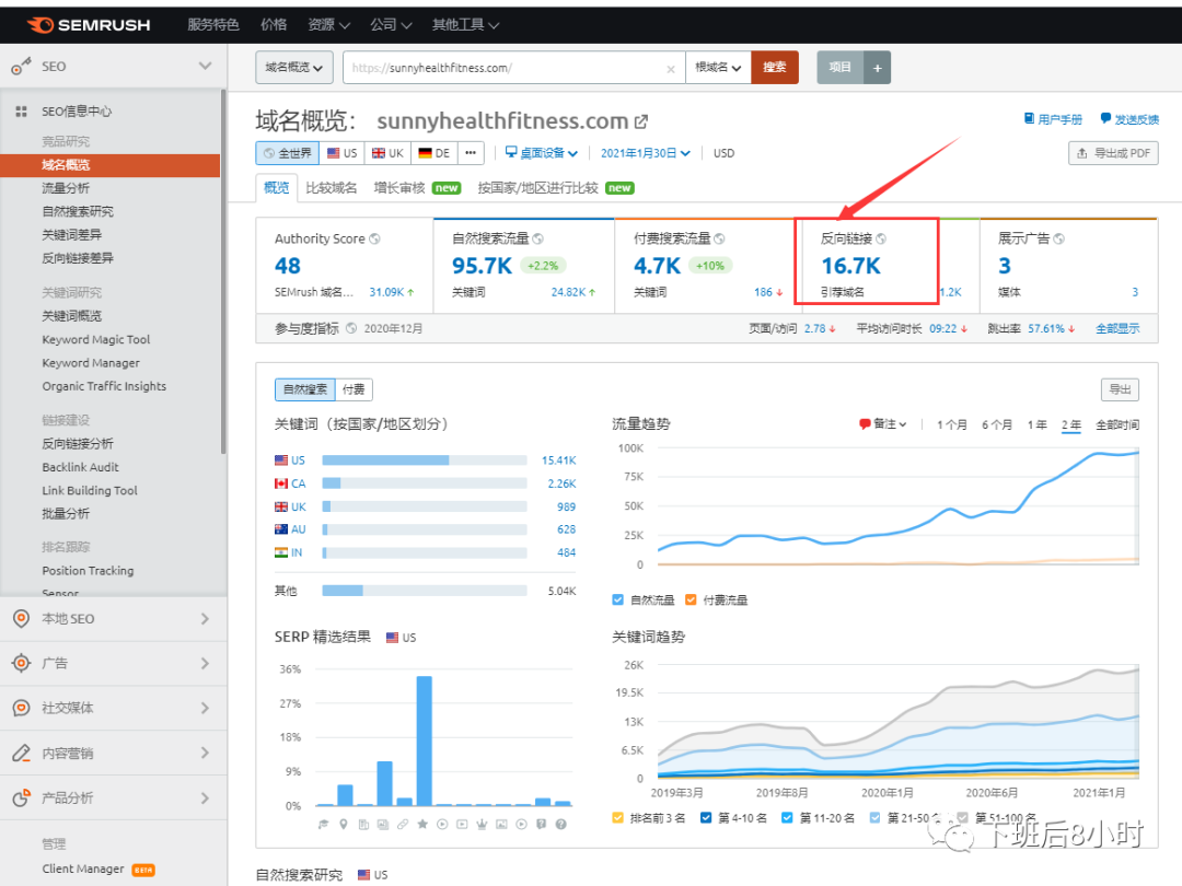 博客媒体开发配图 18