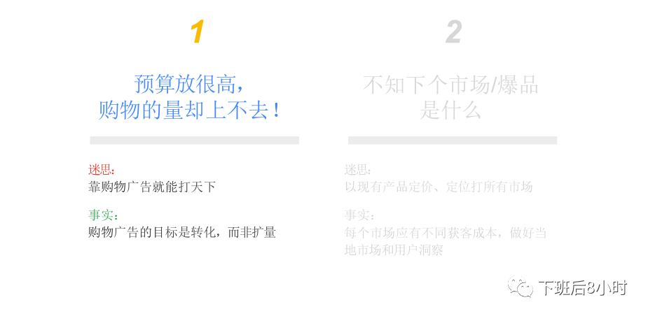 谷歌广告结构配图 11