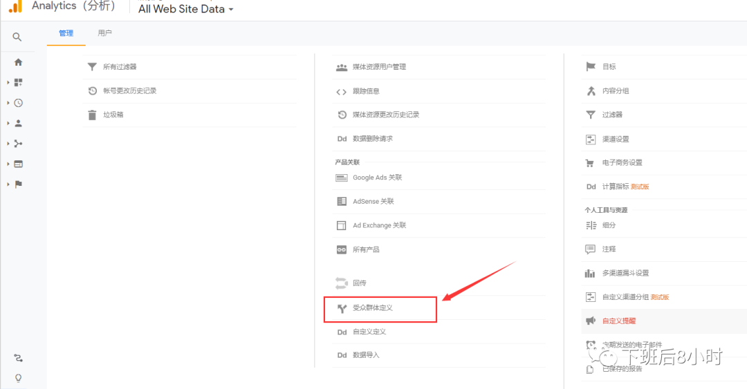 谷歌广告结构配图 20