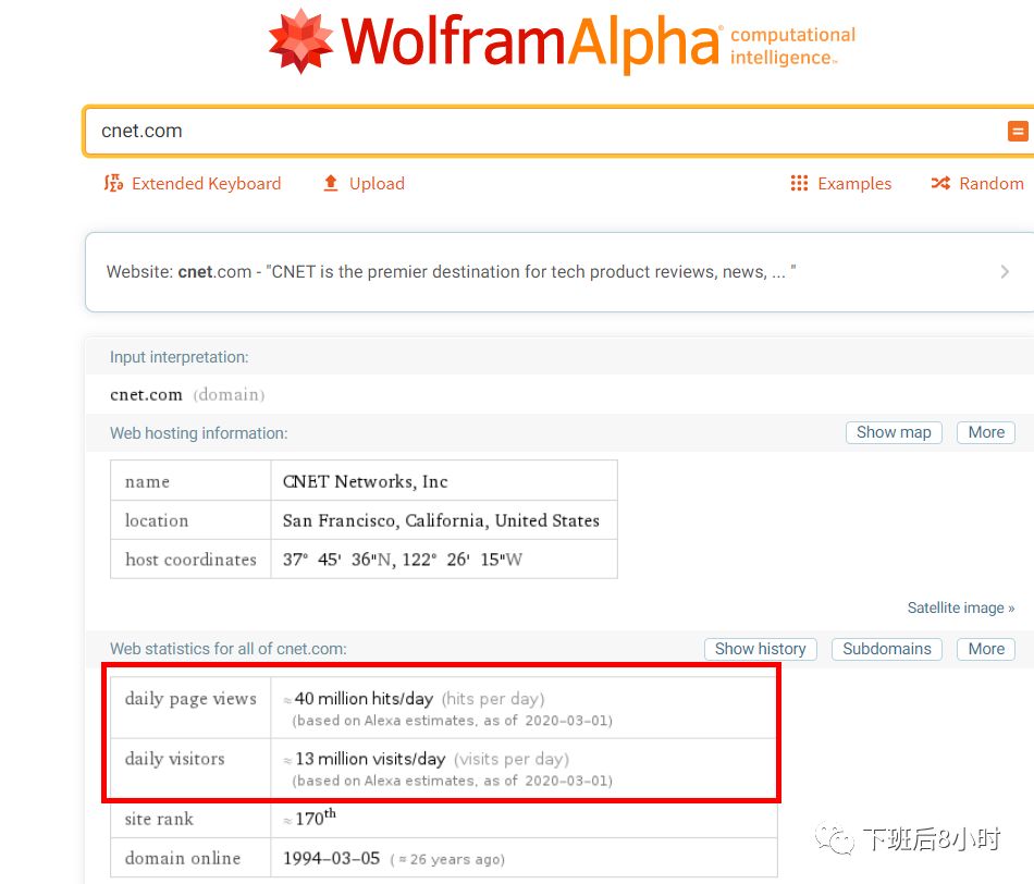 Similarweb配图 14