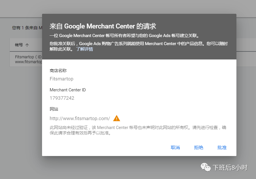 Shopping Ads配图 13