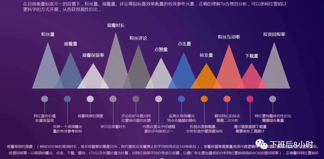 跨境流量配图 4