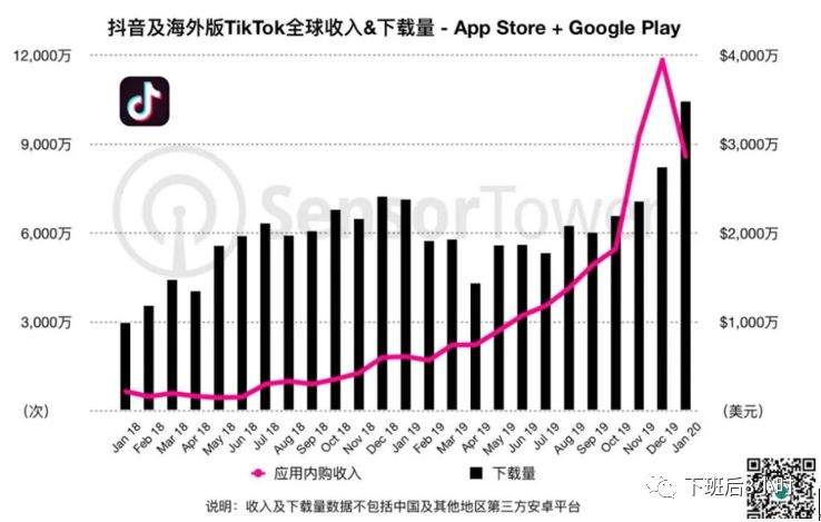 跨境流量配图 8