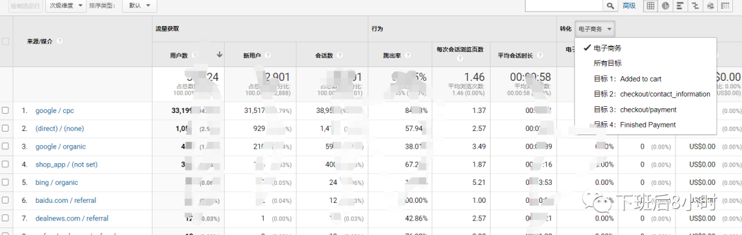 Google Ads配图 14