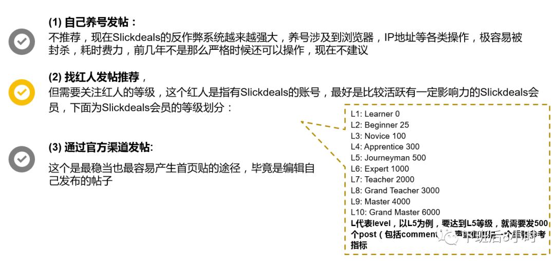 Deal网站配图 6