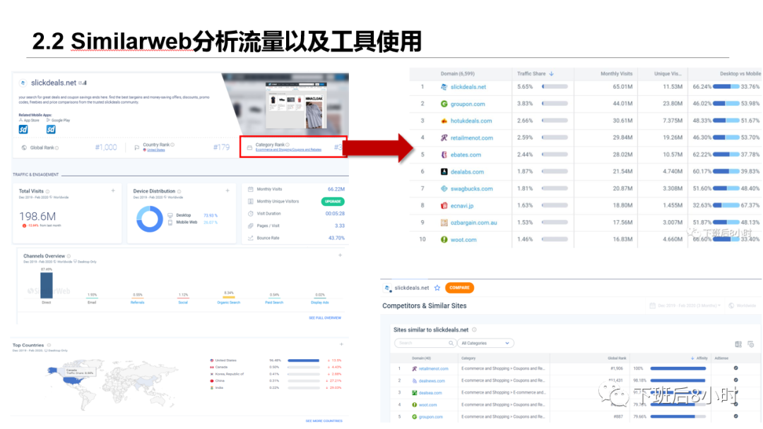 Deal网站配图 15
