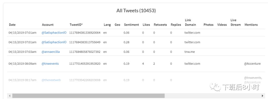 Hashtag工具配图 6