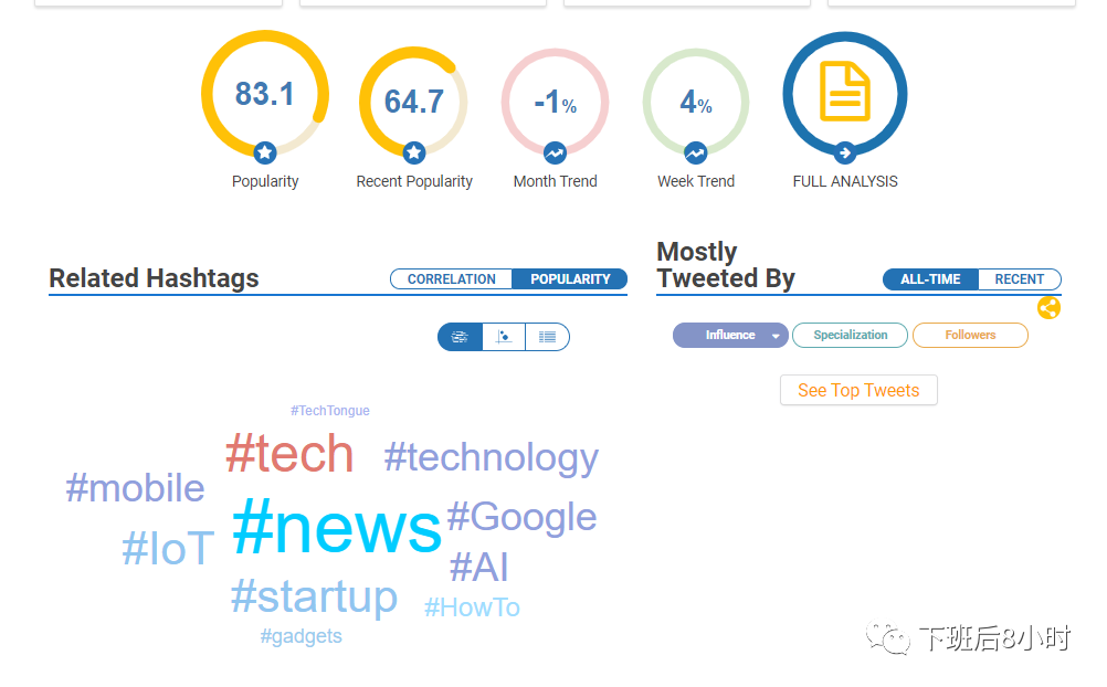 Hashtag工具配图 15