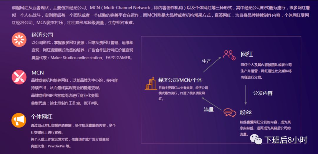 海外红人营销配图 7