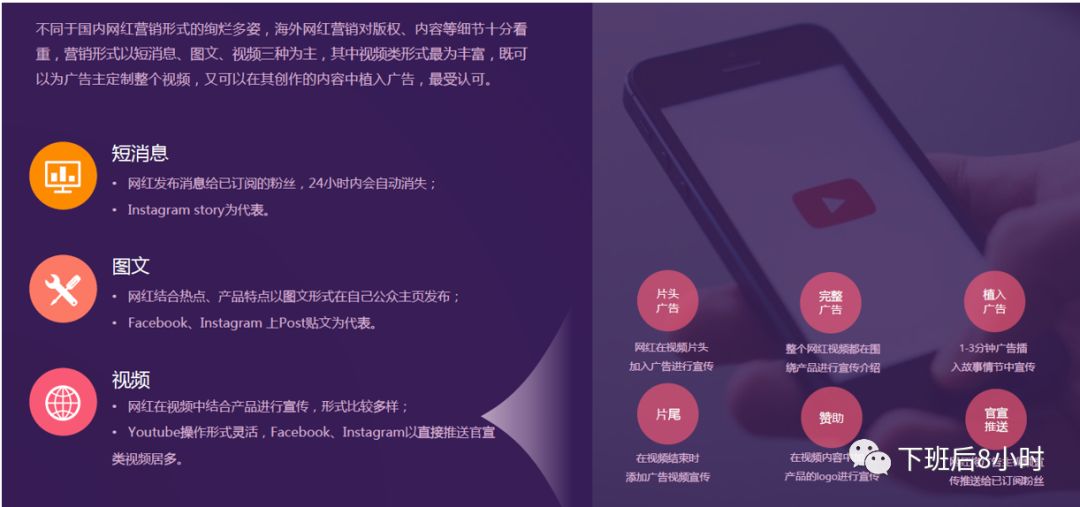 海外红人营销配图 8