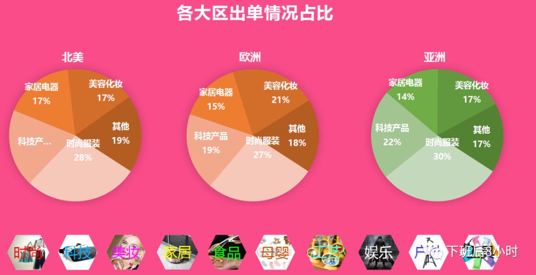 海外红人营销配图 15
