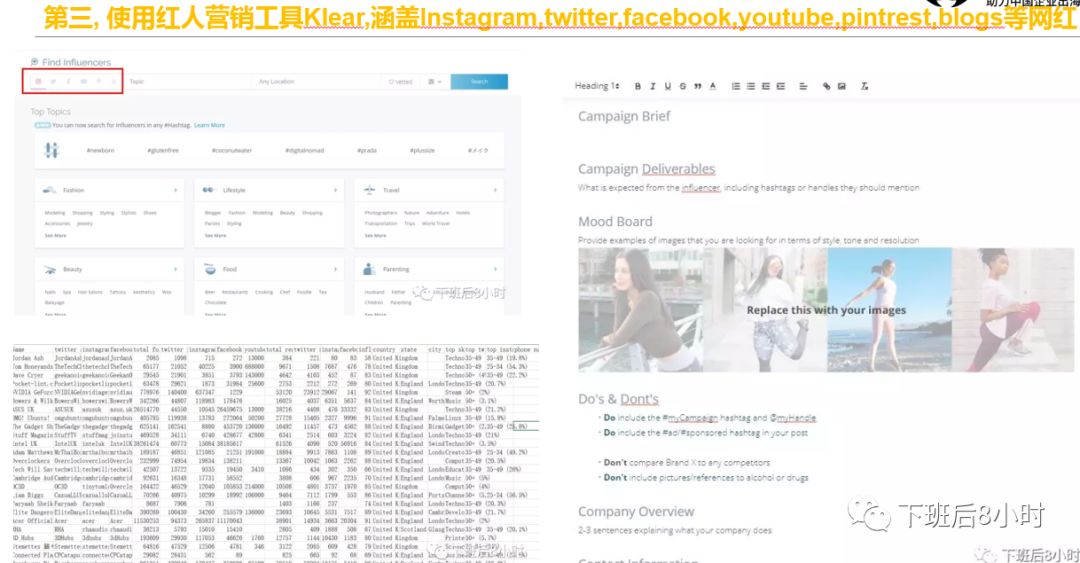海外红人营销配图 19