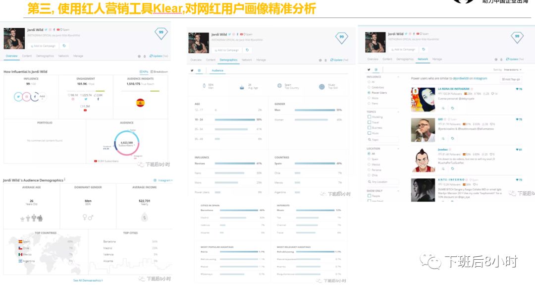 海外红人营销配图 20