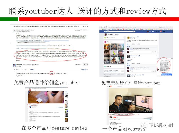 海外红人营销配图 25