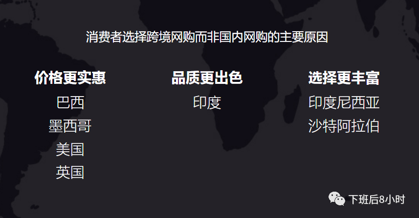 Facebook IQ配图 7