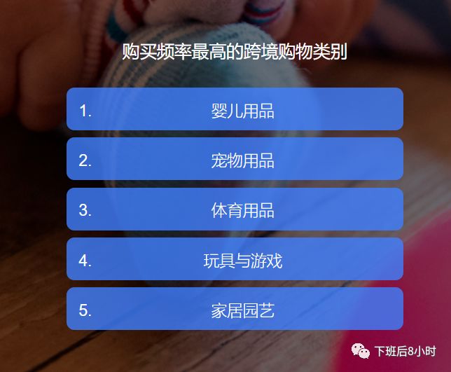 Facebook IQ配图 8