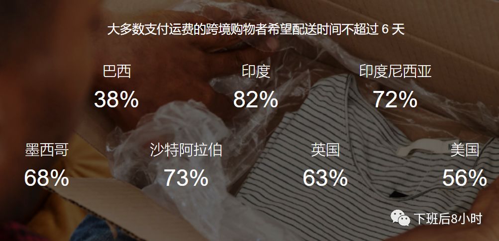 Facebook IQ配图 9