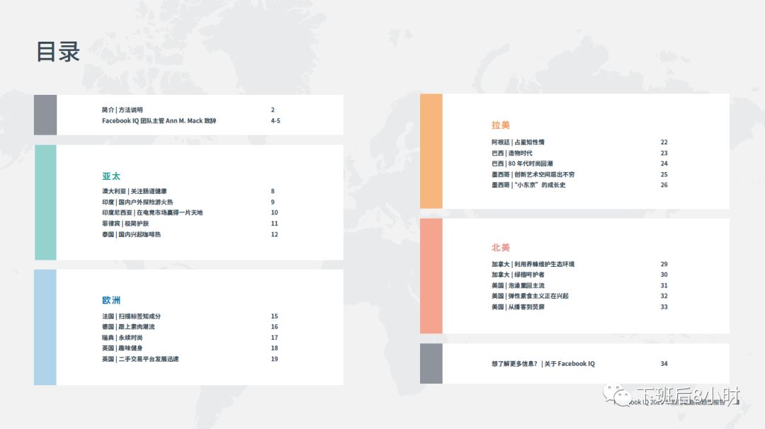 Facebook IQ配图 16