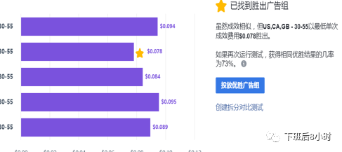 站外推广配图 5