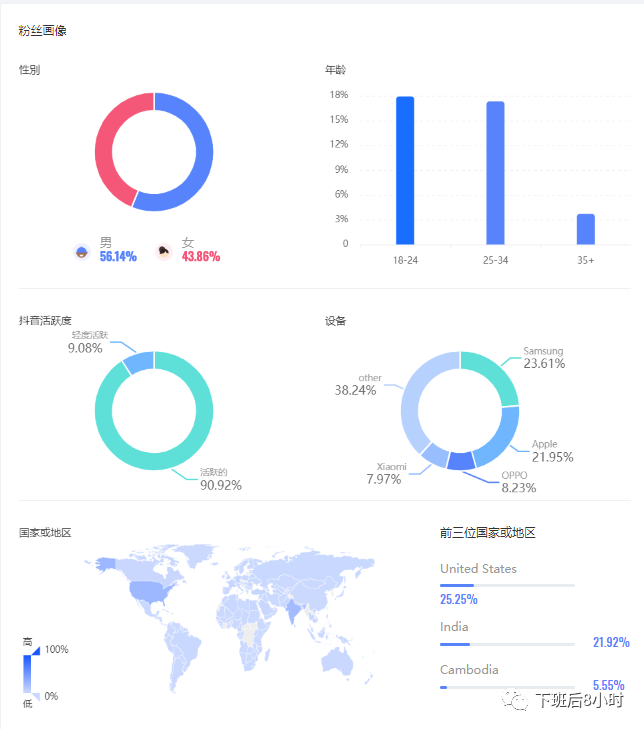 站外推广配图 29
