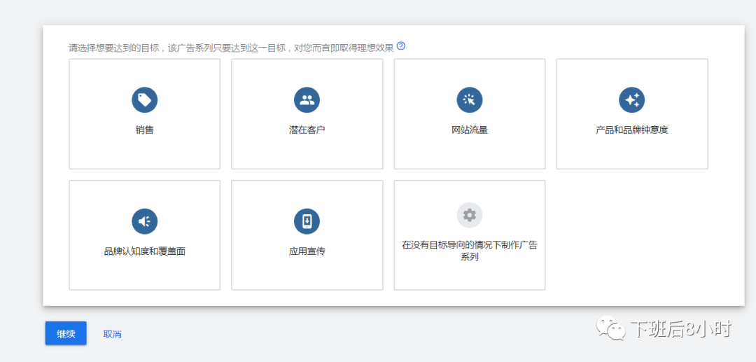 Google搜索广告配图 4