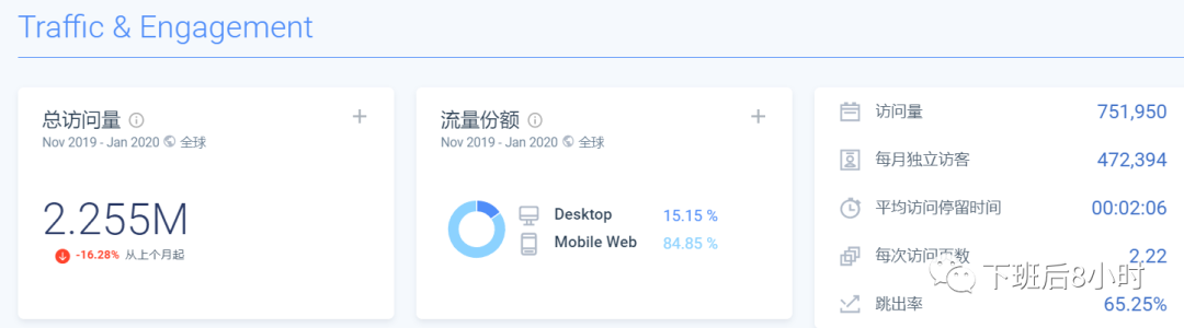 Brand24配图 8